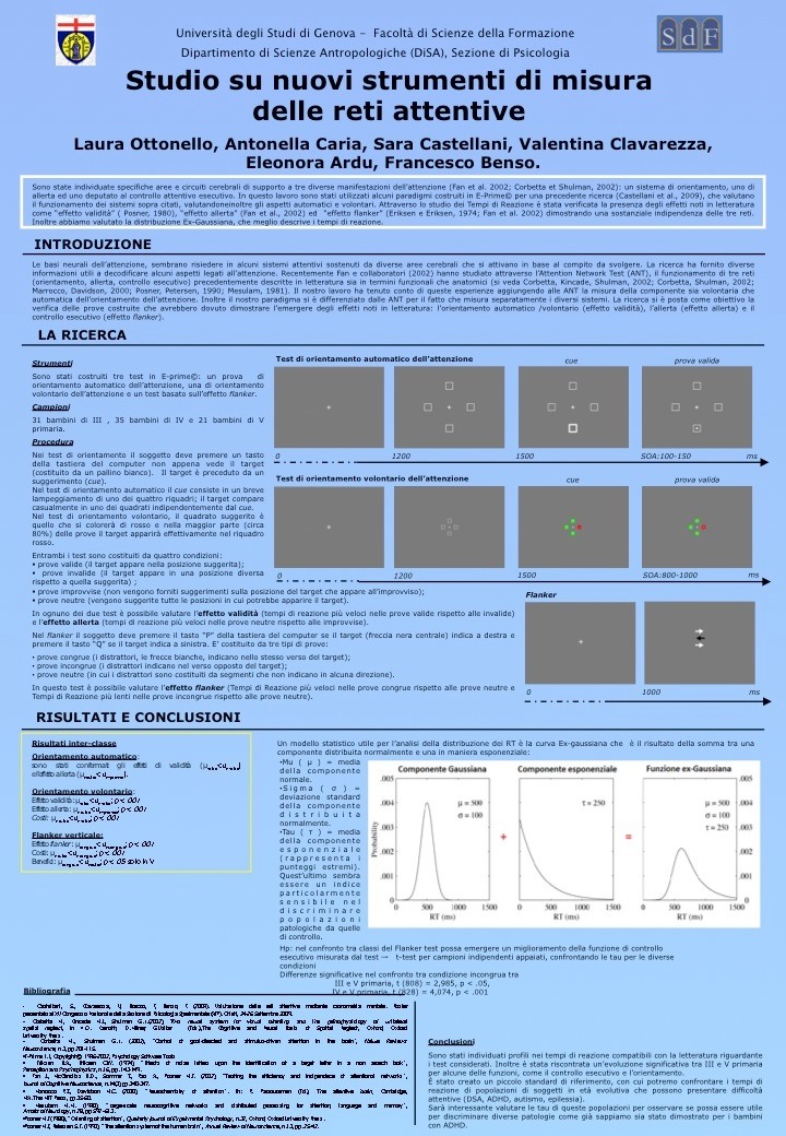 poster reti attentive